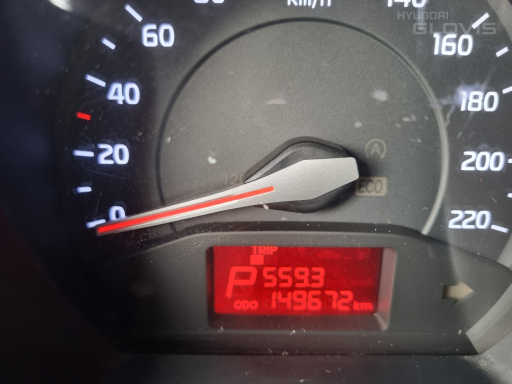 KIA All New Pride 5Door 1.6 GDI
